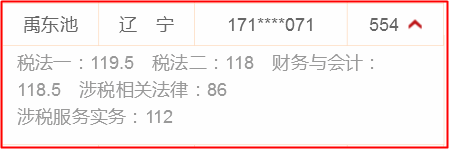 霸氣！稅務(wù)師、注會全部一次性通過 他們都在網(wǎng)校學習