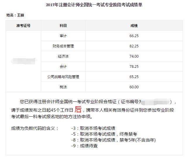 2017年注冊會計師考試全科通過學(xué)員光榮榜