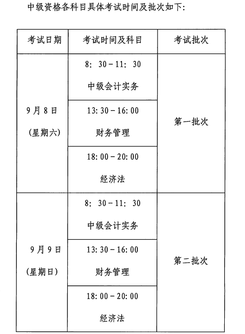 甘肅2018年中級(jí)會(huì)計(jì)職稱報(bào)名3月10日起