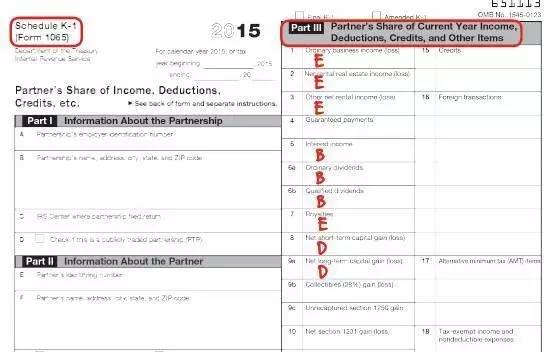 美國CPA 合伙企業(yè) 納稅 申報表 個人 納稅 REG AICPA uscpa