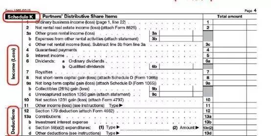 美國CPA 合伙企業(yè) 納稅 申報表 個人 納稅 REG AICPA uscpa