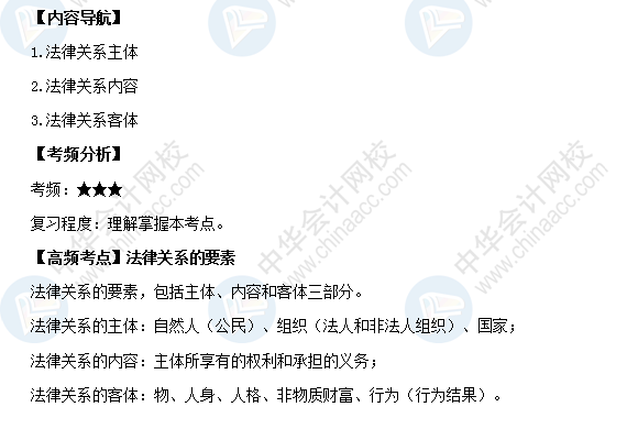2018年初級會計職稱經(jīng)濟(jì)法基礎(chǔ)高頻考點(diǎn)