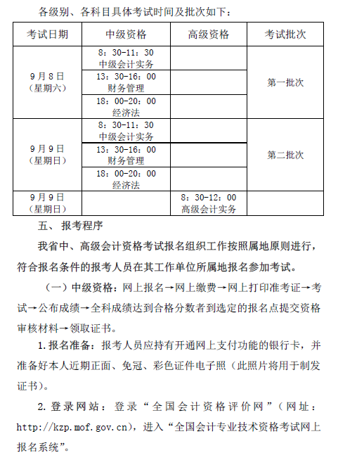 廣東惠州2018年中級(jí)會(huì)計(jì)職稱(chēng)報(bào)名通知