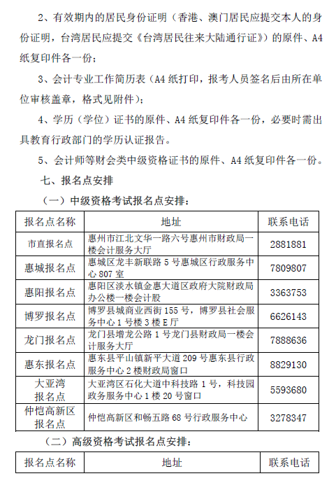 廣東惠州2018年中級(jí)會(huì)計(jì)職稱(chēng)報(bào)名通知