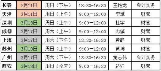 中級(jí)會(huì)計(jì)職稱老師面授公開(kāi)課