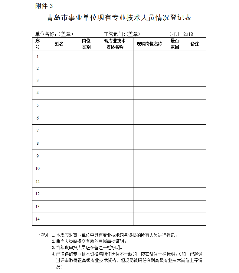 山東青島2018年高級(jí)會(huì)計(jì)師報(bào)名時(shí)間