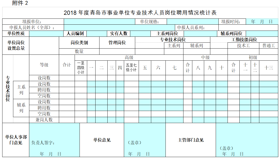 山東青島2018年高級(jí)會(huì)計(jì)師報(bào)名時(shí)間