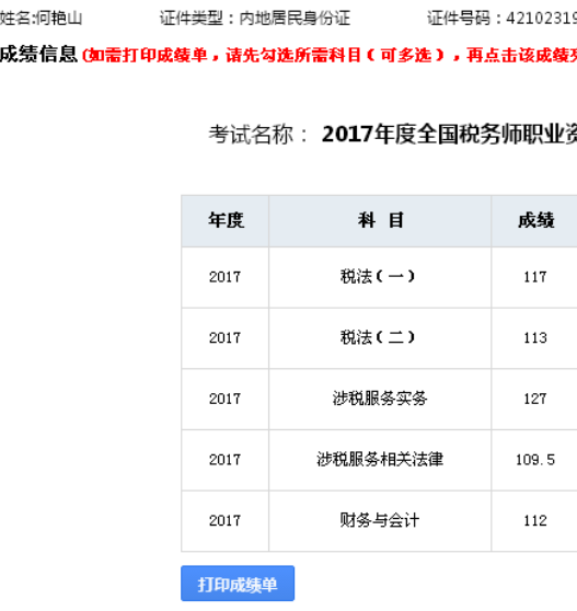 2017年稅務(wù)師考試成績單