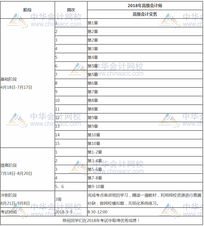 2018年高級會計師《高級會計實(shí)務(wù)》學(xué)習(xí)計劃表