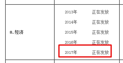 長(zhǎng)春2017年經(jīng)濟(jì)師證書(shū)正在發(fā)放