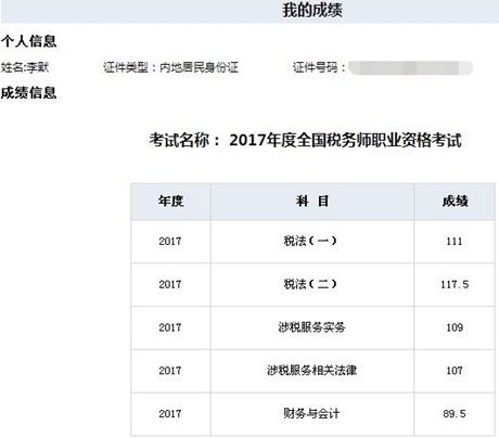 嘉賓訪談：迫于現(xiàn)實(shí) 辭職備考4個(gè)月 一次通過稅務(wù)師5門