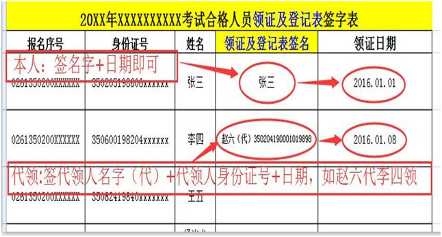 廈門市2017年中級會計師證書領(lǐng)取通知