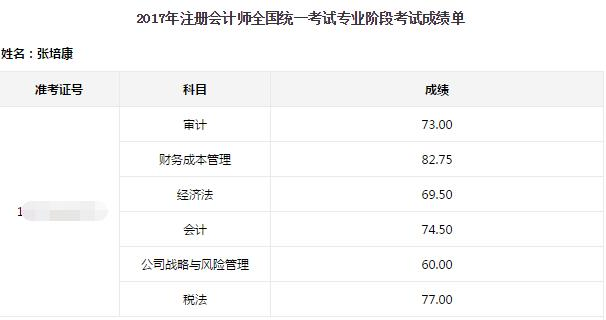 注冊會計師考試成績