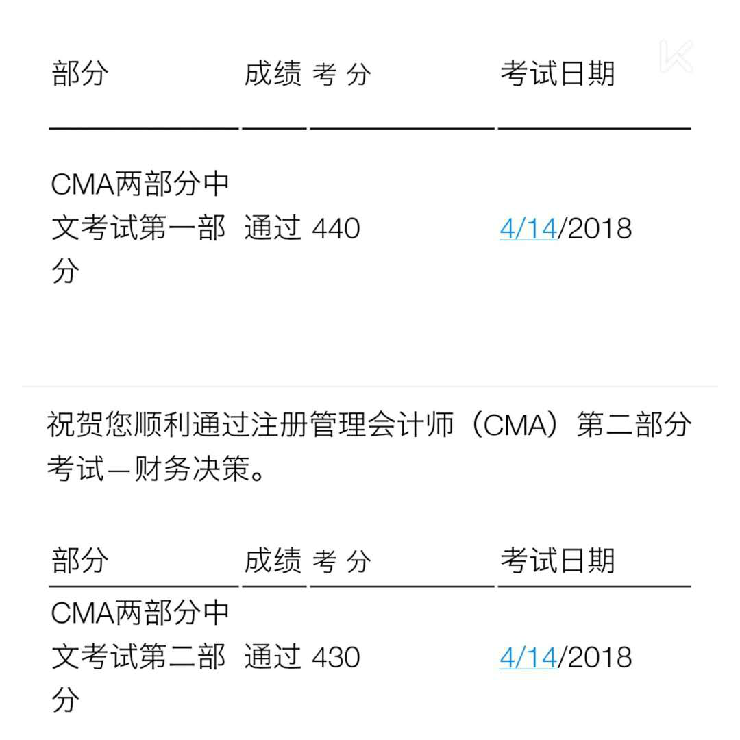 敢想、敢做、堅(jiān)持不懈，成功必會青睞你