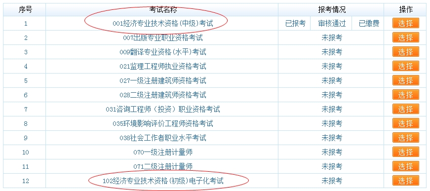 經(jīng)濟(jì)師考試報名