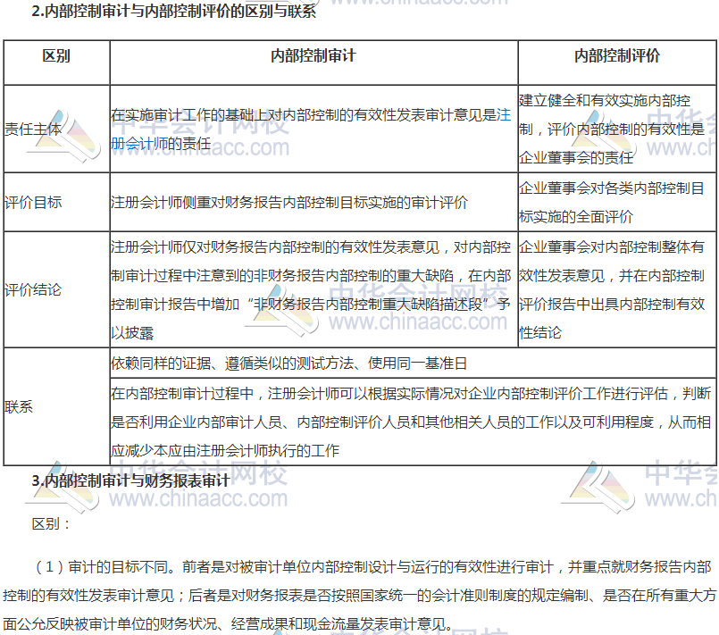 高級會計師《高級會計實務(wù)》高頻考點