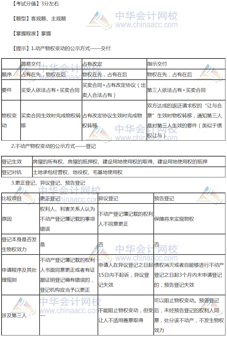 注會《經(jīng)濟法》穩(wěn)拿20分系列知識點三：物權變動的公示方式