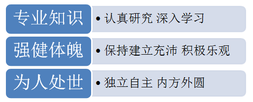 會計零基礎(chǔ)