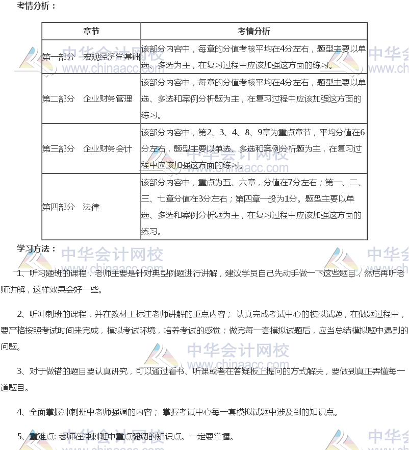 2018年審計(jì)師考試《審計(jì)專業(yè)相關(guān)知識(shí)》各章節(jié)考情分析與學(xué)習(xí)方法