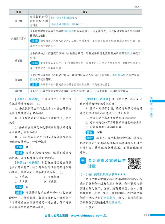 初級會計(jì)實(shí)務(wù)應(yīng)試指南