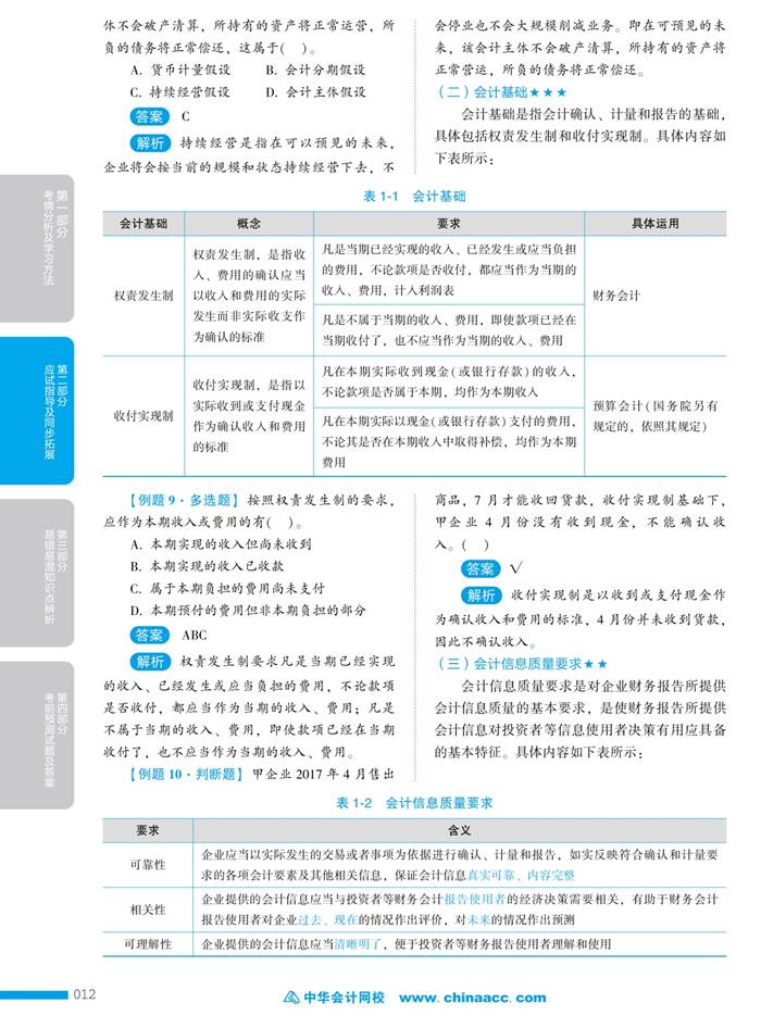 初級會計(jì)實(shí)務(wù)應(yīng)試指南