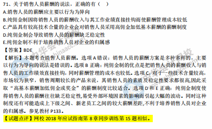 中級經(jīng)濟師人力2018年試題涉及考點對比【71-80題】