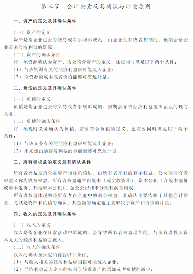 2018年中級會計職稱《中級會計實務(wù)》考試大綱（第一章）