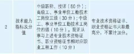 有了中級會計職稱 房改優(yōu)惠落戶北上廣通通沒問題！