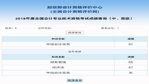 看全職媽媽如何拿下中級(jí)會(huì)計(jì)職稱證書