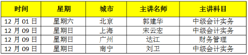 中級(jí)會(huì)計(jì)職稱(chēng)13位老師大咖，13座城市巡回公開(kāi)課，現(xiàn)在免費(fèi)預(yù)約！