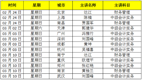 中級(jí)會(huì)計(jì)職稱(chēng)13位老師大咖，13座城市巡回公開(kāi)課，現(xiàn)在免費(fèi)預(yù)約！