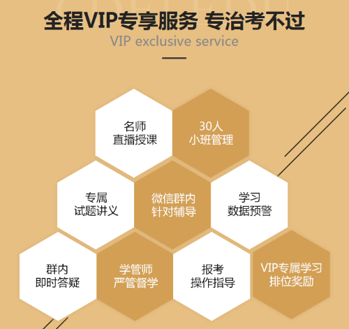 中級會計職稱VIP簽約特訓(xùn)計劃課程