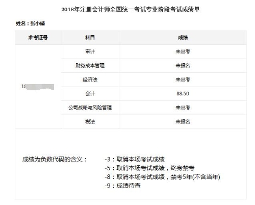 【注會(huì)狀元說】在職媽媽教你如何過會(huì)計(jì)？