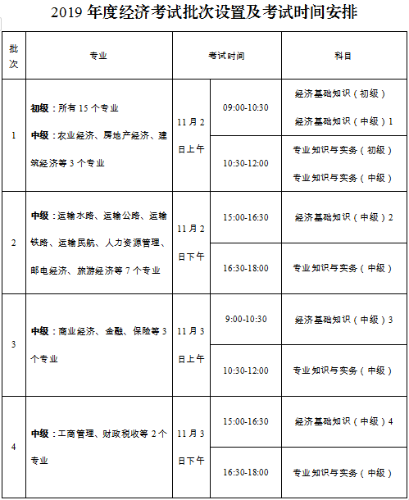 考試時(shí)間