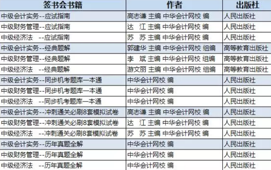 “夢(mèng)想成真·正保圖書簽名會(huì)——中級(jí)會(huì)計(jì)職稱專場(chǎng)”開始報(bào)名啦！