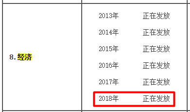 長春2018年經(jīng)濟師合格證領(lǐng)取