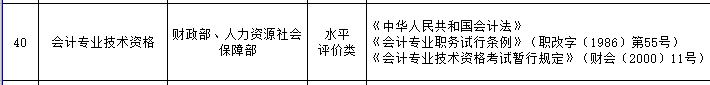 憑中級會計證書能領錢？你不會是最后一個知道的吧？！