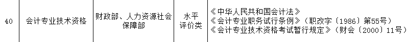 第40項(xiàng)會(huì)計(jì)專(zhuān)業(yè)資格