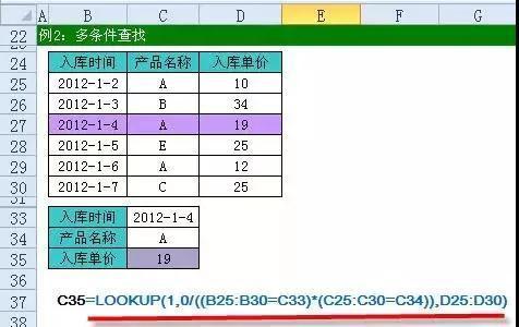 正保會計網(wǎng)校