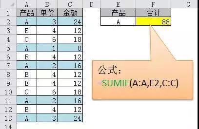 正保會計網(wǎng)校