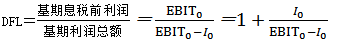 財(cái)務(wù)杠桿效應(yīng)