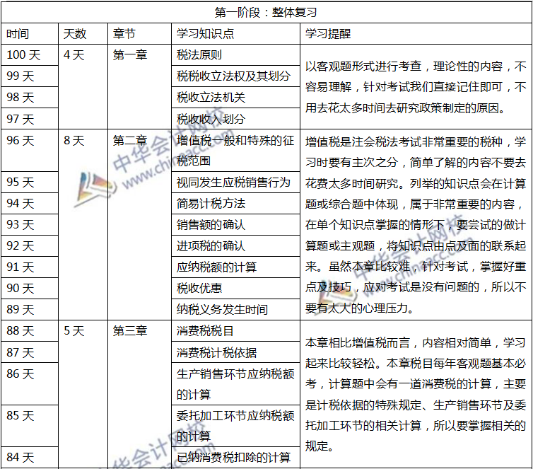 注會(huì)稅法計(jì)劃表