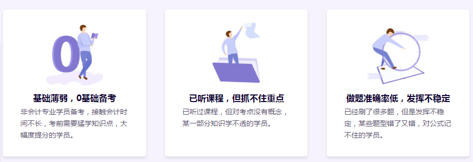 注會(huì)考前點(diǎn)題密訓(xùn)班