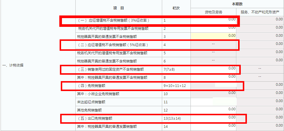 小規(guī)模納稅人如何在電子稅務(wù)局進(jìn)行申報(bào)？