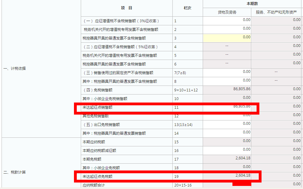 小規(guī)模納稅人如何在電子稅務(wù)局進(jìn)行申報(bào)？