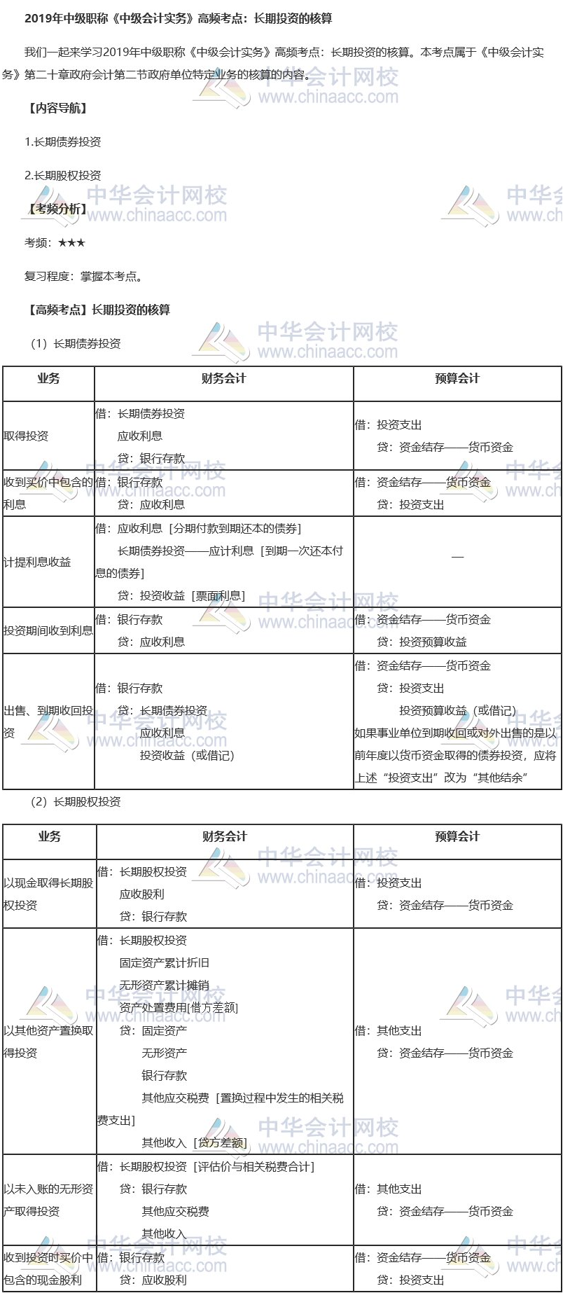 2019中級會計職稱《中級會計實務(wù)》高頻考點