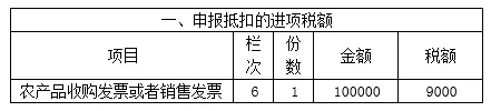 正保會計網校