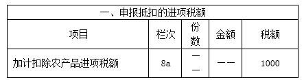 正保會計網校