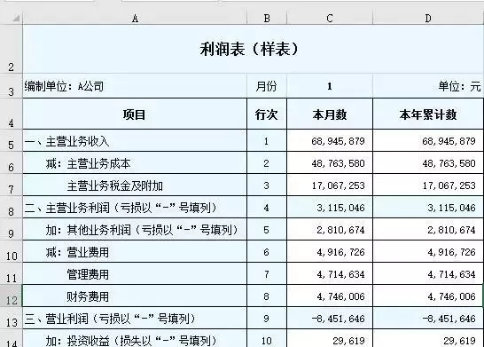 正保會(huì)計(jì)網(wǎng)校