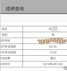 管理會計師中級